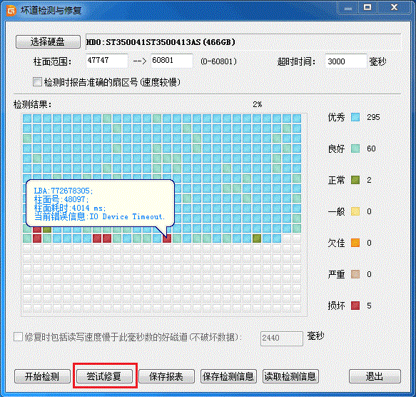 電腦老是藍屏怎么回事 如何才能解決