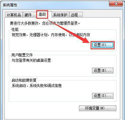 win7系統提示虛擬內存不足的解決辦法