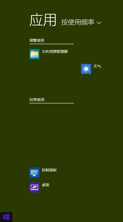 軟件應用使用情況 軟件應用使用情況