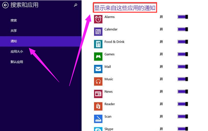 win8系統啟用免打擾功能的辦法 win8系統啟用免打擾功能的辦法