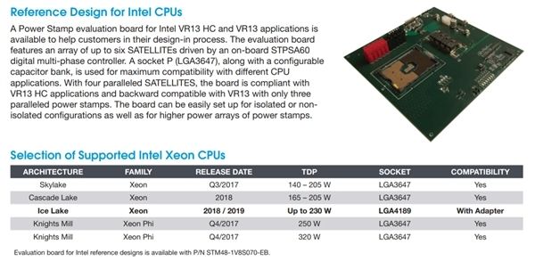 Intel 10nm服務器:LGA4189接口、八通道內存 Intel 10nm服務器:LGA4189接口、八通道內存
