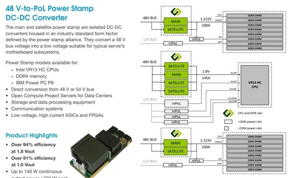Intel 10nm服務器:LGA4189接口、八通道內存 Intel 10nm服務器:LGA4189接口、八通道內存