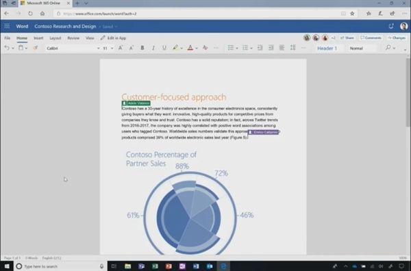 新版Office官方Demo流出:Ribbon可自定義 新版Office官方Demo流出:Ribbon可自定義
