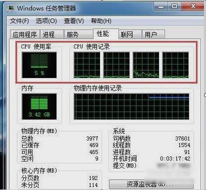 cpu使用率忽高忽低解決方法 cpu使用率忽高忽低解決方法