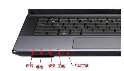 筆記本電源燈不亮解決教程 筆記本電源燈不亮解決教程