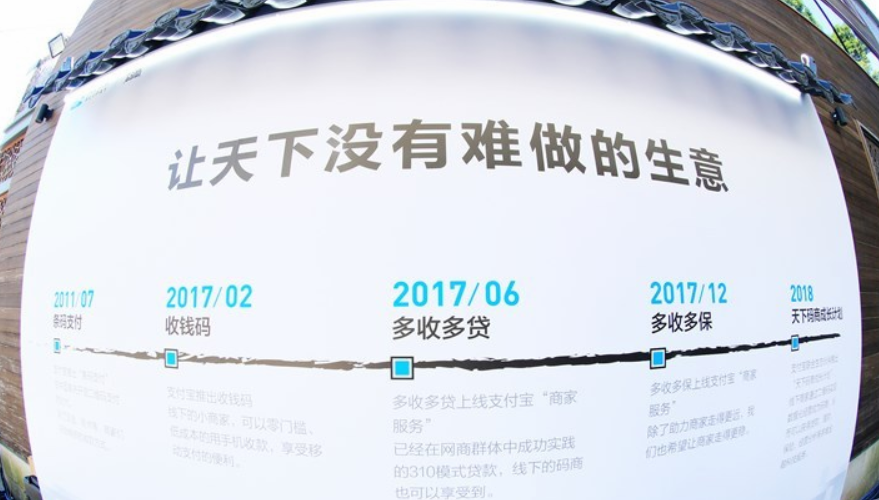支付寶碼商大會:AI、區(qū)塊鏈暖科技齊上陣,收錢碼能貸款有保險 支付寶碼商大會:AI、區(qū)塊鏈暖科技齊上陣,收錢碼能貸款有保險