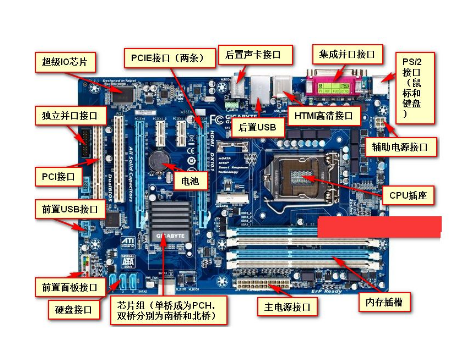 如何解決電腦黑屏問題 如何解決電腦黑屏問題