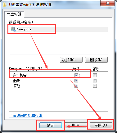 win7系統(tǒng)設(shè)定共享文件夾能夠修改/添加/刪除文件的方法 win7系統(tǒng)設(shè)定共享文件夾能夠修改/添加/刪除文件的方法