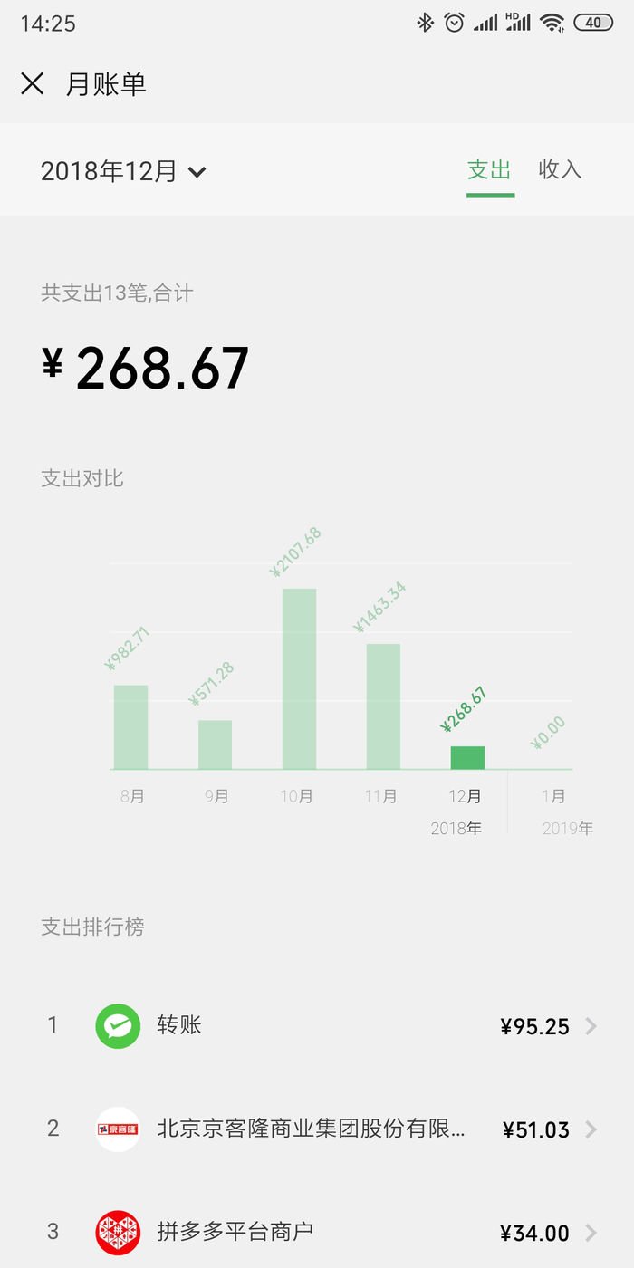 錢花哪了都能了如指掌，微信7.0迎來消費排行榜更新
